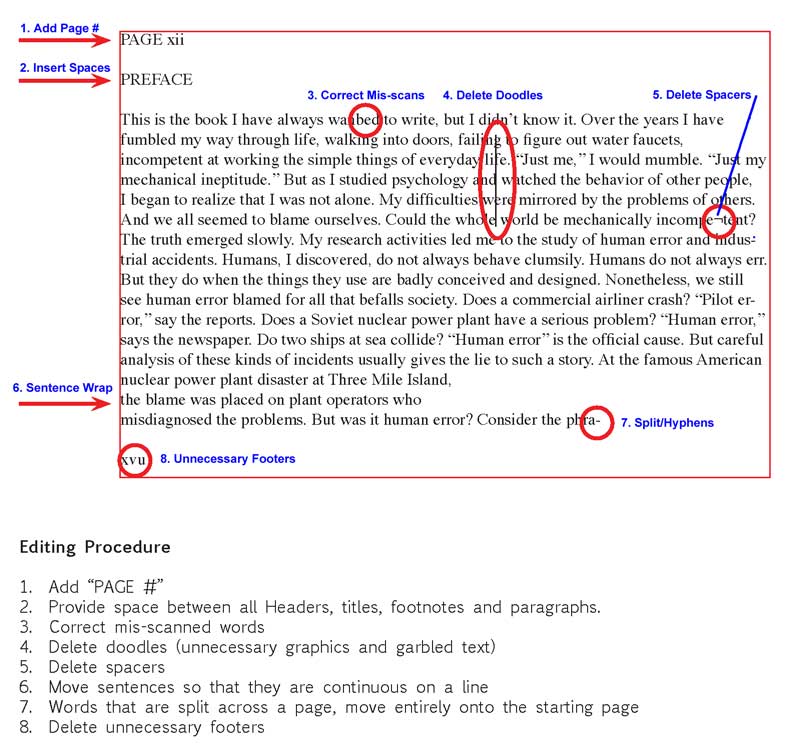 The difference between editing and proofreading