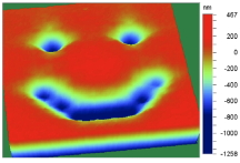 happy