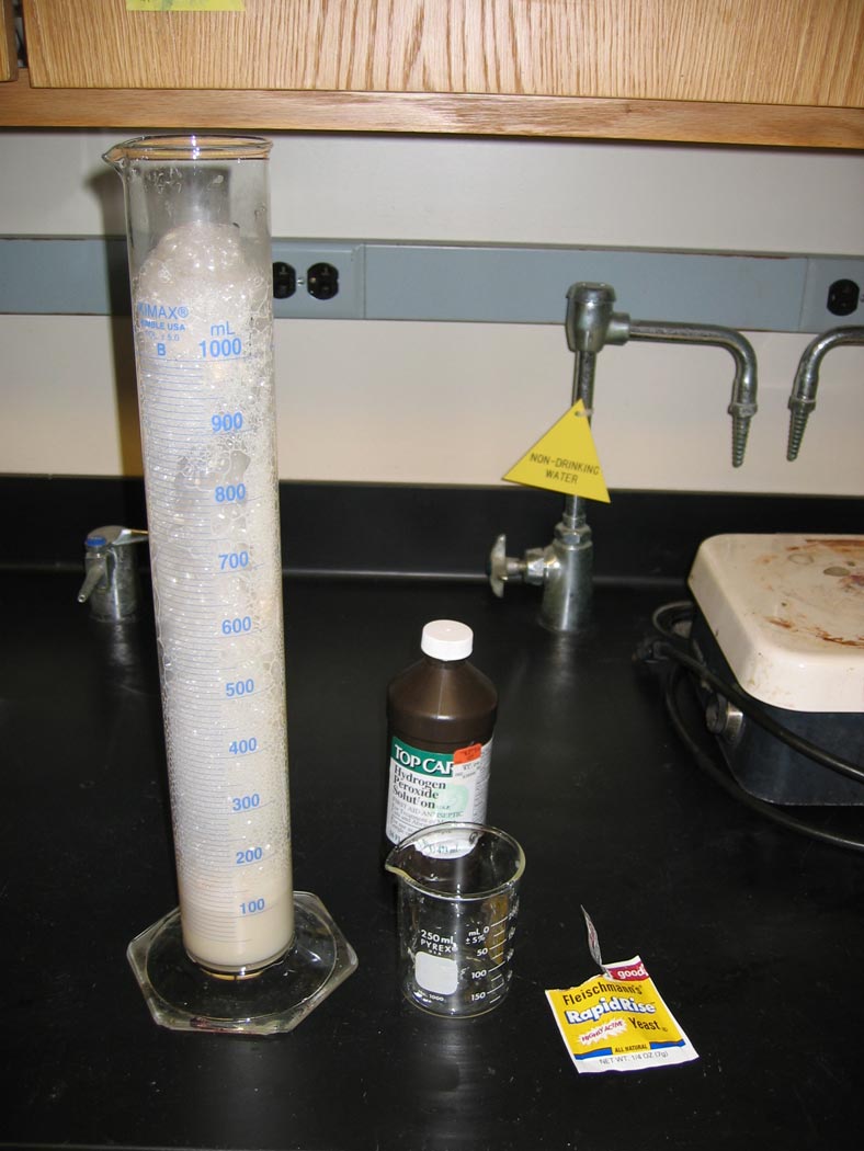 catalase and hydrogen peroxide experiment answers