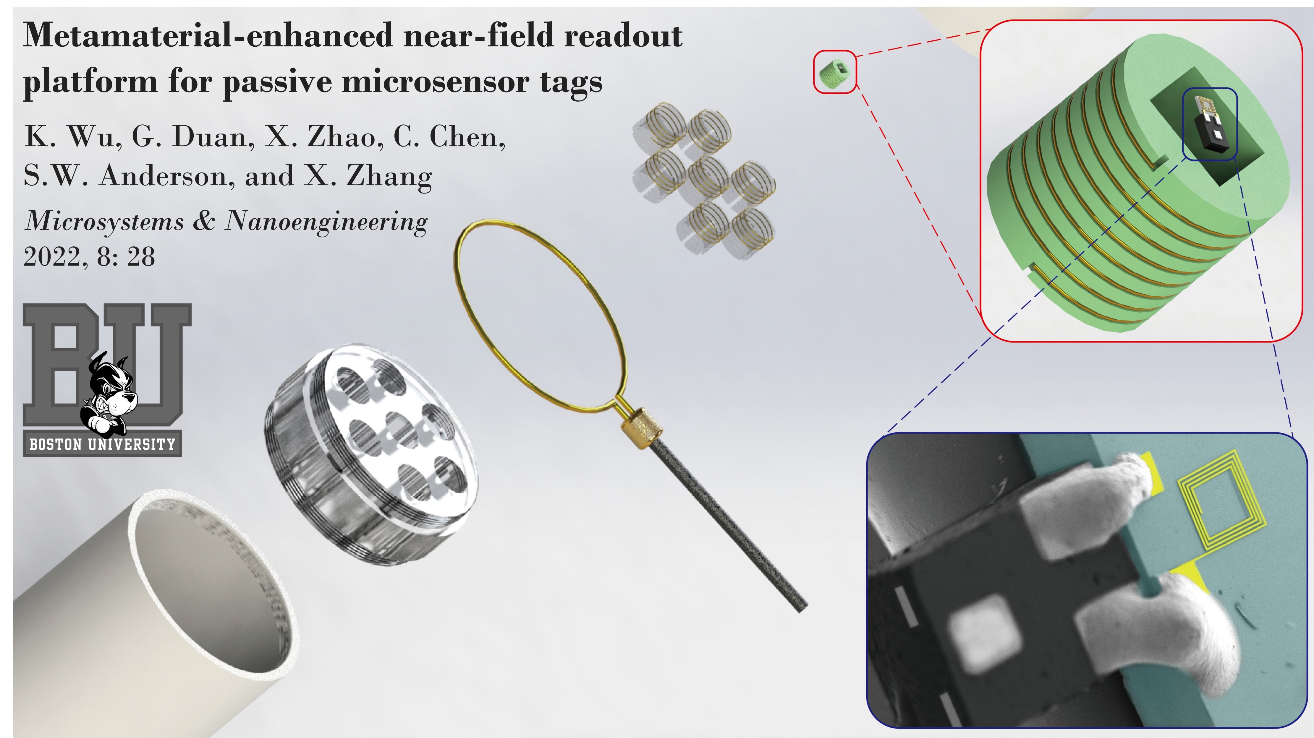 Enhanced  tagging system 